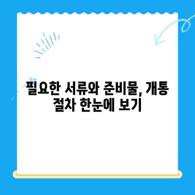 편의점에서 앤텔레콤 선불유심 개통부터 사용까지| 간편 가이드 | 앤텔레콤, 선불유심, 개통, 사용, 편의점