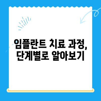 상실한 치아 기능 되찾는 임플란트 치료| 종류별 장단점 및 성공적인 선택 가이드 | 임플란트 종류, 치료 과정, 비용, 주의사항
