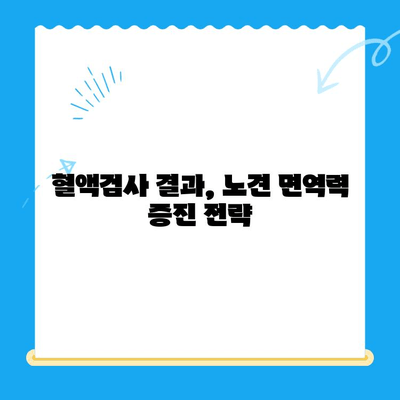 노견 강아지 면역력 혈액검사 후기| 성북구 24시 동물병원에서 경험한 이야기 | 노견 건강, 면역력 증진, 혈액검사