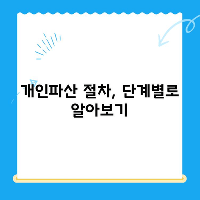 개인파산 신청, 이것만 알면 됩니다| 절차, 서류, 성공 가능성 | 파산, 면책, 채무 해결