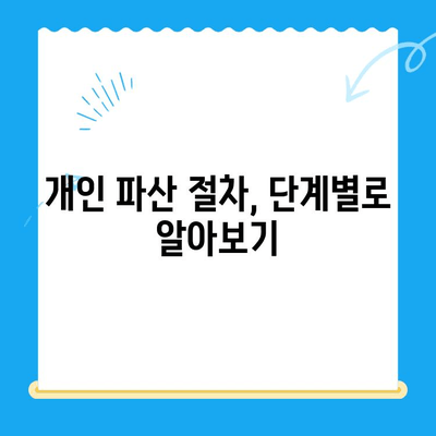 개인 파산 신청, 이렇게 준비하세요! | 파산 절차, 준비 서류, 주의 사항