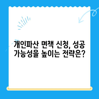 개인파산 면책 신청, 단계별 완벽 가이드| 절차, 서류, 성공 전략 | 파산, 면책, 법률, 채무 해결