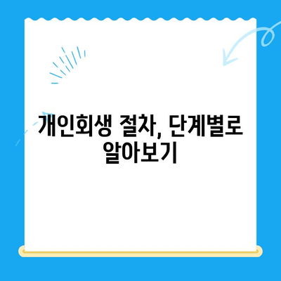 개인회생 신청, 지금 바로 시작하세요! | 자격, 서류, 절차 완벽 가이드