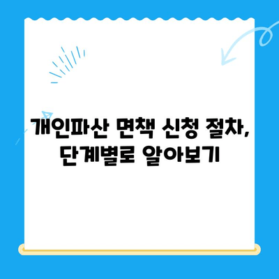 개인파산 면책 신청, 절차부터 결과까지 완벽 가이드 | 개인파산, 면책, 신청, 절차, 준비, 결과, 성공 전략