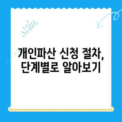 개인파산 신청 자격, 지금 바로 확인하세요! | 파산 신청 대상, 자격 요건, 절차, 비용