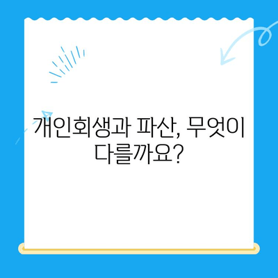 개인회생 신청, 자격부터 절차까지 완벽 가이드 | 파산, 면책, 채무 해결