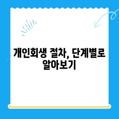 개인회생 신청, 이것만 알면 됩니다! | 절차, 중요 사항, 성공 전략