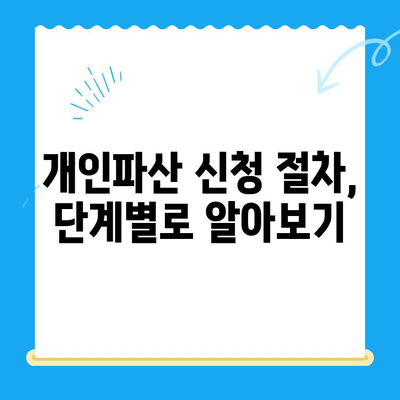 개인파산 신청 자격, 서류 완벽 정리| 꼼꼼하게 알아보고 성공적인 파산 신청 하세요! | 개인파산, 파산 신청 자격, 파산 신청 서류, 파산 절차, 법률 상담