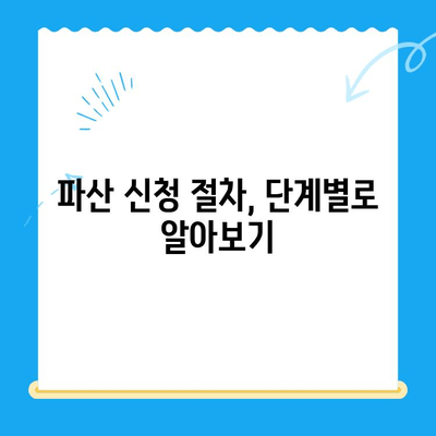 개인 파산 신청, 비용부터 면책까지 완벽 가이드 | 파산 신청, 서류, 절차, 면책