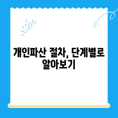 개인파산 신청, 자격부터 절차까지 완벽 가이드 | 파산, 면책, 채무 해결