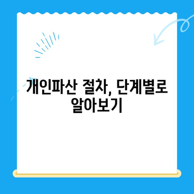 개인파산 신청 자격 & 면책 절차 완벽 가이드 | 파산, 면책, 채무 해결