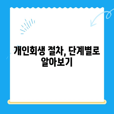 개인회생 신청, 언제 어떻게? 절차 & 비용 완벽 가이드 | 개인회생, 파산, 법률 상담, 채무 해결