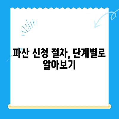 파산 신청 가이드| 요건, 방법, 서류 확인 요점 | 채무 해결, 법률 정보, 절차