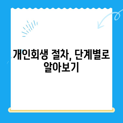 개인회생 신청, 이것만 알면 됩니다| 절차부터 유의사항까지 완벽 가이드 | 개인회생, 파산, 채무, 법률 상담, 신청 방법