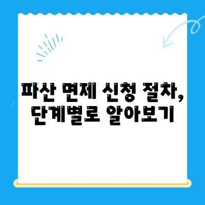 파산 면제 신청, 완벽 가이드| 절차, 서류, 필요한 정보 총정리 | 파산, 면책, 법률, 신청 방법, 서류