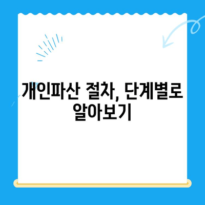 개인파산 신청, 면책까지 완벽 가이드| 요건부터 해결책까지 | 파산, 면책, 채무, 법률