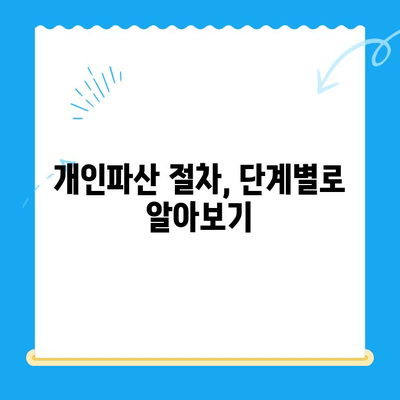 개인파산 신청, 절차와 필요 서류 완벽 가이드 | 파산, 면책, 채무 해결