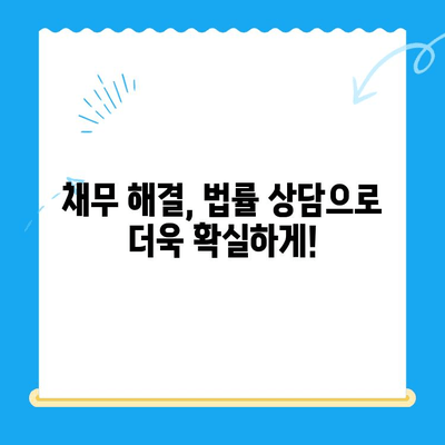 개인회생 신청, 절차부터 확인 사항까지 완벽 가이드 | 개인파산, 채무 해결, 법률 상담