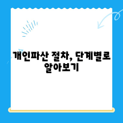 개인파산 면책, 어떻게 준비해야 할까요? |  절차, 요건, 성공 사례