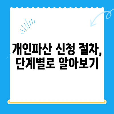 개인파산 신청, 자격부터 서류까지 완벽 가이드 | 파산 신청, 절차, 준비, 면책