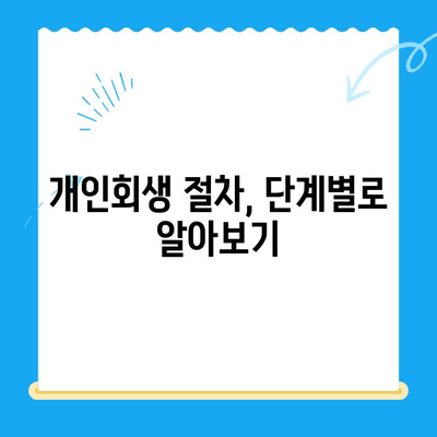 개인회생 신청, 이것만 알면 OK! | 상세 절차 & 작성 시 주의 사항 완벽 가이드