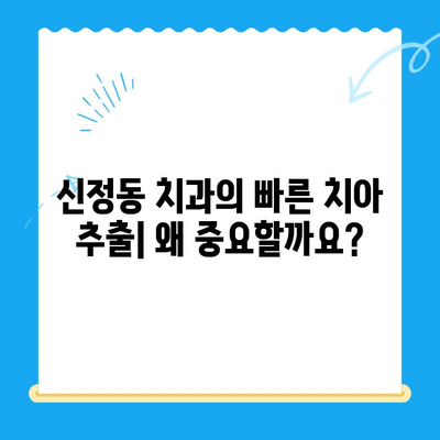 신정동 치과의 빠른 치아 추출| 왜 중요할까요? | 치아 추출, 신속한 치료, 신정동 치과