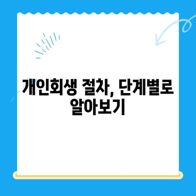 개인회생 신청, 이제 막막하지 않아요! 절차와 방법 완벽 가이드 | 개인회생, 파산, 채무, 법률, 신청, 절차, 방법