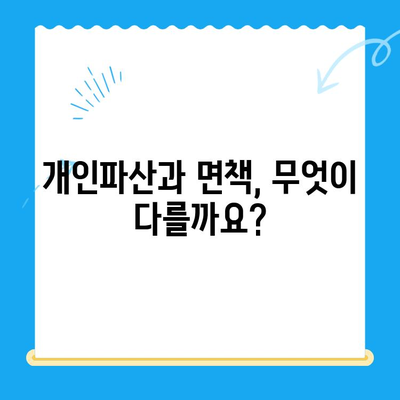 개인파산 신청, 자격부터 절차, 방법까지 한번에 확인하세요! | 파산, 면책, 신청 자격, 절차, 방법, 무료 상담