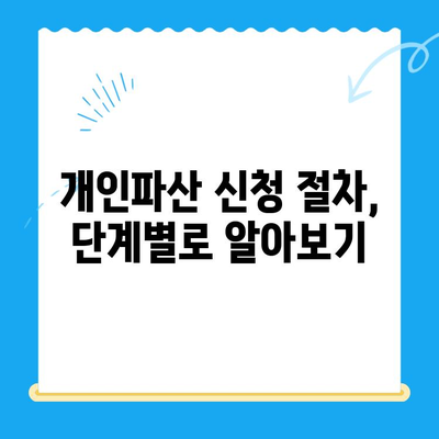 개인파산 신청, 요건 충족하고 성공적인 절차 밟기| 올바른 지침과 함께 | 파산, 면책, 법률, 절차, 준비, 신청