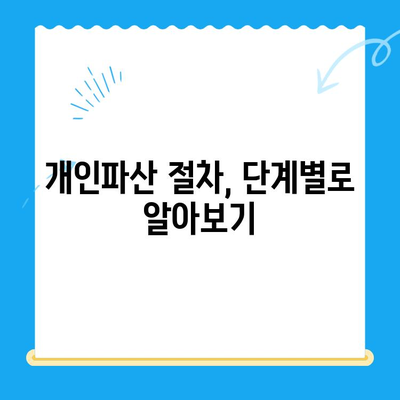 개인파산 신청, 비용부터 면책까지 완벽 가이드 | 서류, 절차, 성공 전략