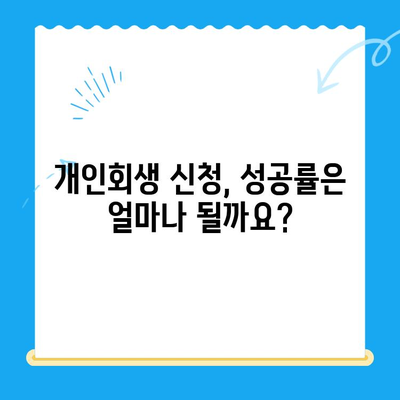 개인회생 신청, 이렇게 하면 됩니다! | 개인회생 신청 방법, 서류 목록, 절차, 성공률, 비용