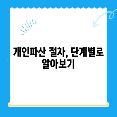 개인파산 신청, 비용 걱정 없이 방법 알아보기 | 무료 상담, 성공 가능성 높이기, 파산 절차