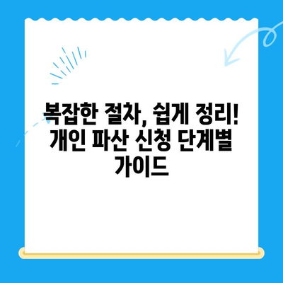 개인 파산 신청 자격, 절차, 방법 빠르게 확인하세요 | 신속 조회, 파산, 법률 정보, 무료 상담