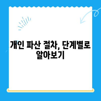 개인 파산 신청, 자격부터 서류까지 완벽 가이드 | 파산 신청, 절차, 준비 서류, 면책