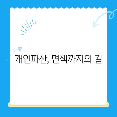 개인파산 신청, 이제 막막하지 않아요| 요건부터 진행 절차까지 완벽 가이드 | 파산, 면책, 법률, 채무 해결