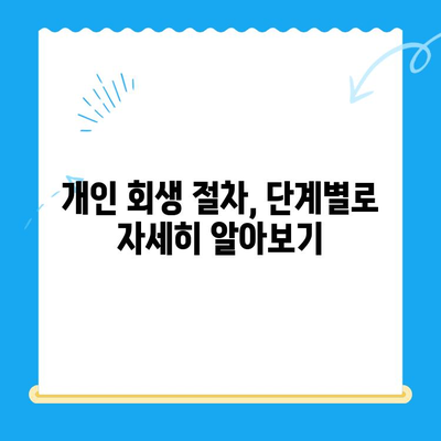 개인 회생 신청, 이렇게 하면 됩니다! |  필요 서류 목록, 절차, 성공률 높이는 팁