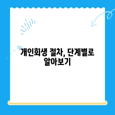 개인회생 신청, 이것만 알면 됩니다| 절차, 중요 고려사항, 성공 전략 | 개인회생, 파산, 채무, 법률, 신청, 절차, 변호사