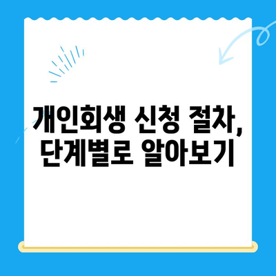 개인회생 신청, 이렇게 하면 됩니다| 빠르고 쉬운 확인 가이드 | 개인회생, 신청 자격, 절차, 비용, 성공률