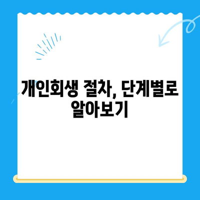 개인회생 신청, 이것만 알면 끝! | 자격, 절차, 기간 완벽 가이드
