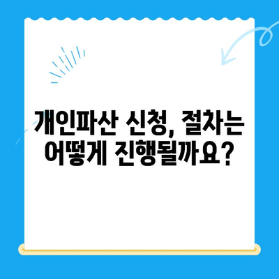 개인파산 신청, 필요한 서류는? 비용 마련 전략까지 완벽 가이드 | 파산 신청, 서류 준비, 비용 마련