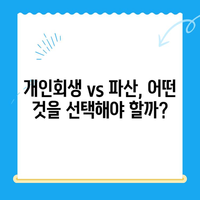 개인회생 신청, 자격부터 비용까지 완벽 정리 | 파산, 면책, 채무 탕감, 법률 정보