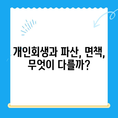 개인회생 신청, 기간부터 비용까지 한번에 확인하세요! | 개인회생, 신청 절차, 준비 서류, 파산, 면책