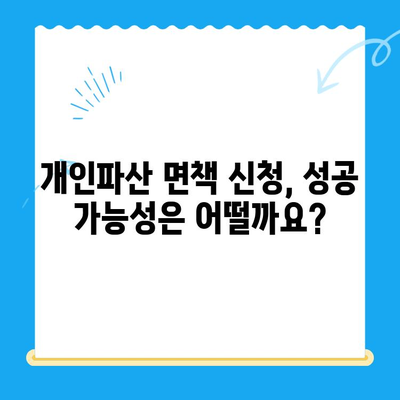 개인파산 면책 신청, 이렇게 준비하세요! |  절차, 서류, 비용, 성공률