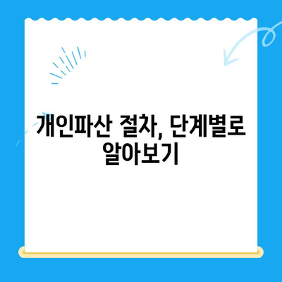 개인파산 신청, 쉽지 않지만 극복할 수 있습니다| 조건부터 절차까지 완벽 가이드 | 파산, 면책, 채무 해결, 법률 정보