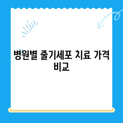 무릎 통증 악화 방지! 줄기세포 치료 가격 비교 & 핵심 정보 | 무릎 통증, 줄기세포, 치료 비용, 가격 비교