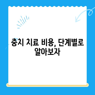 충치 치료, 얼마나 들까요? | 치과 충치 치료 비용 알아보기, 치료 단계별 비용 가이드