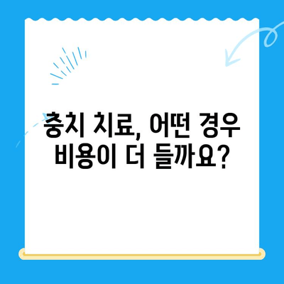 충치 치료, 얼마나 들까요? | 치과 충치 치료 비용 알아보기, 치료 단계별 비용 가이드