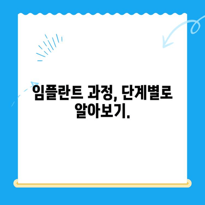 임플란트 고려사항| 모든 것을 알아보기 | 종류, 장단점, 비용, 과정, 주의사항