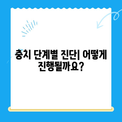 치아 보존을 위한 충치 진단 과정| 단계별 가이드 | 충치 예방, 치아 건강, 치과 진료