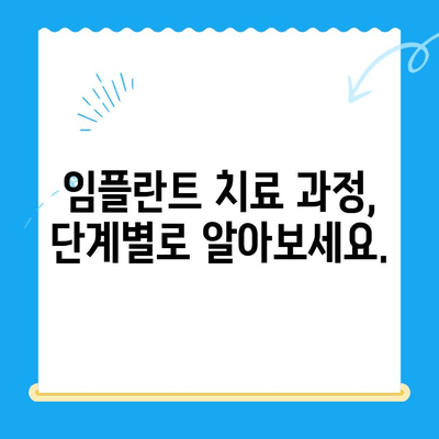 상실된 치아 기능, 임플란트로 되살리세요 | 임플란트 종류, 장단점, 치료 과정, 비용 완벽 가이드